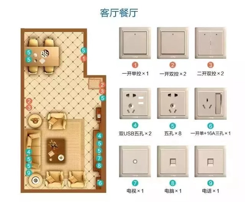 配电箱行业的创新与变革