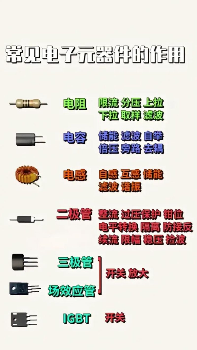 断路器：电力安全的守护者
